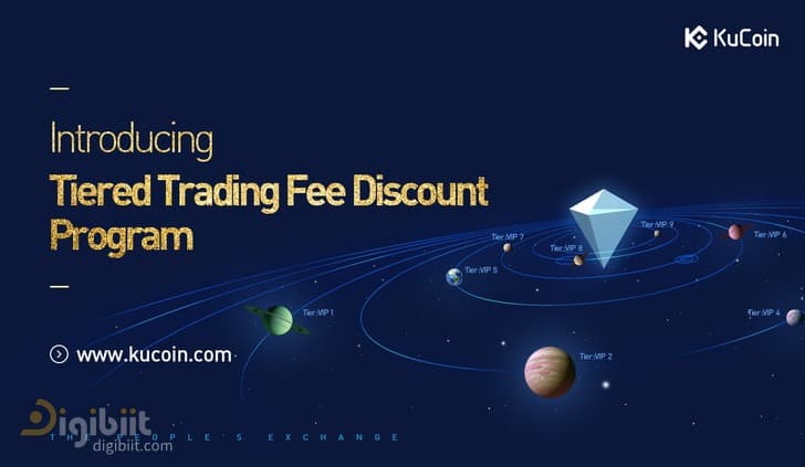 کارمزد معاملاتی در صرافی کوکوین