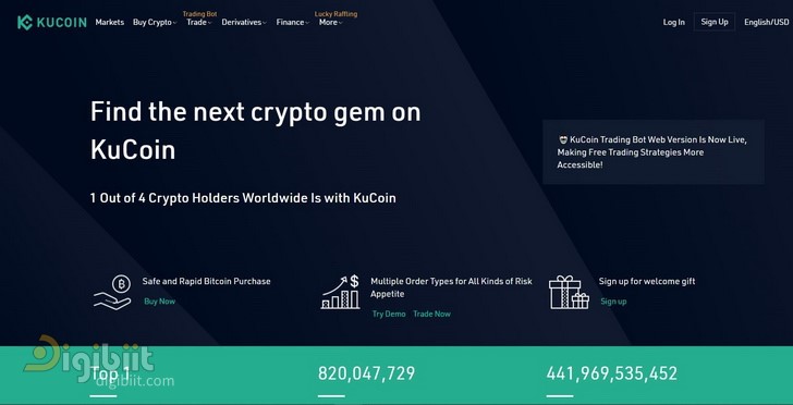 مراحل ثبت‌نام در صرافی کوکوین