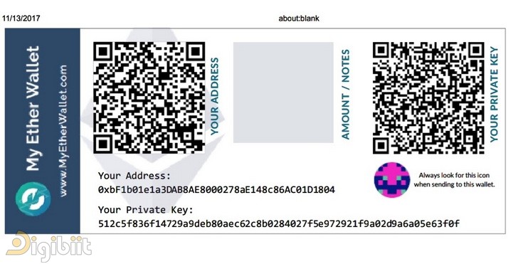 ولت یا کیف پول ارز دیجیتال