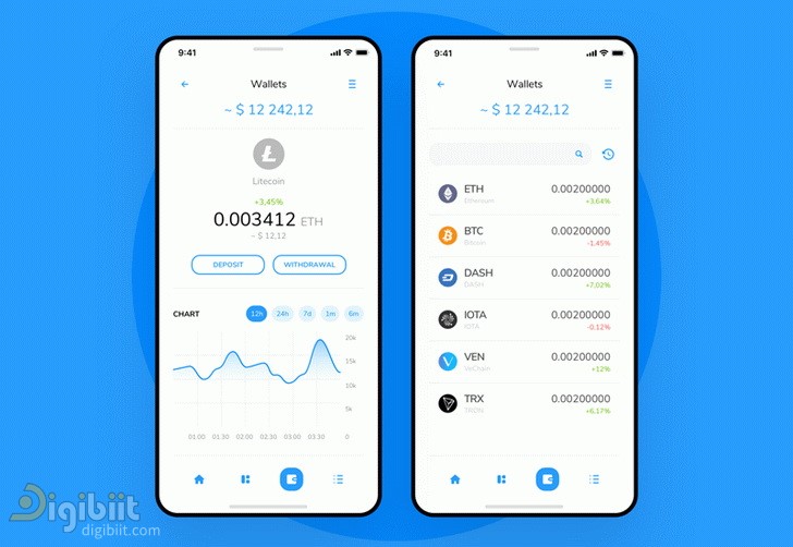 ولت یا کیف پول ارز دیجیتال