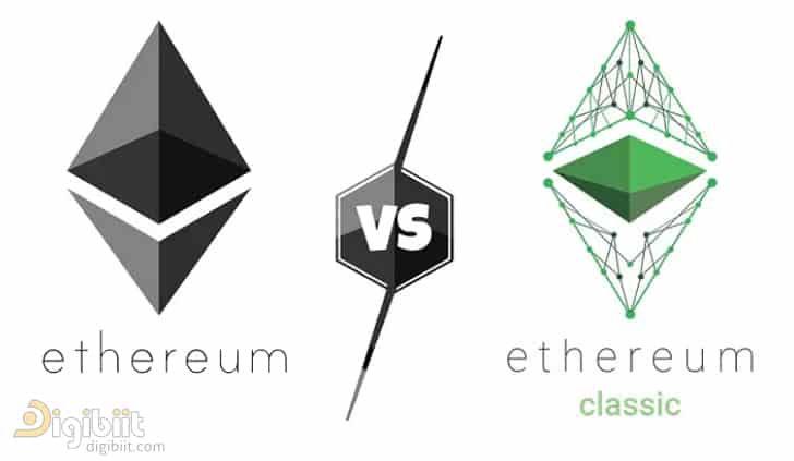 اتریوم (ethereum)