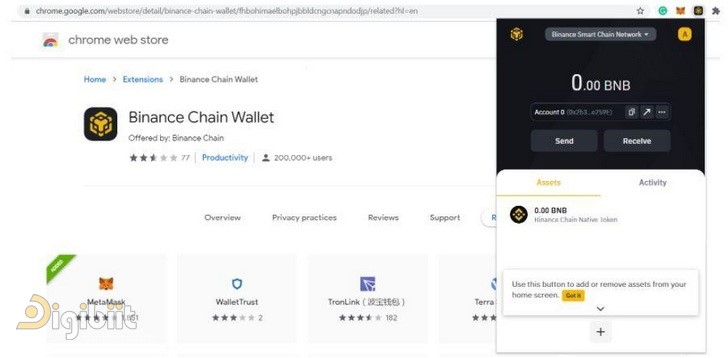 ولت یا کیف پول ارز دیجیتال