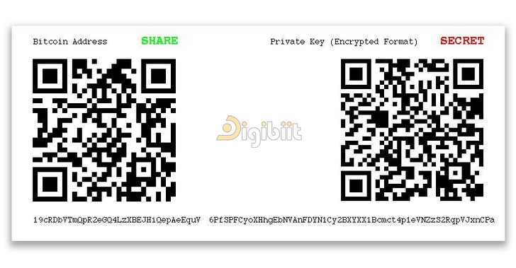 ولت یا کیف پول ارز دیجیتال