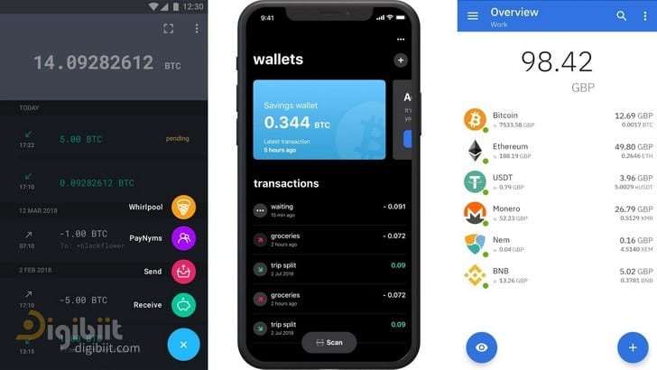 ولت یا کیف پول ارز دیجیتال